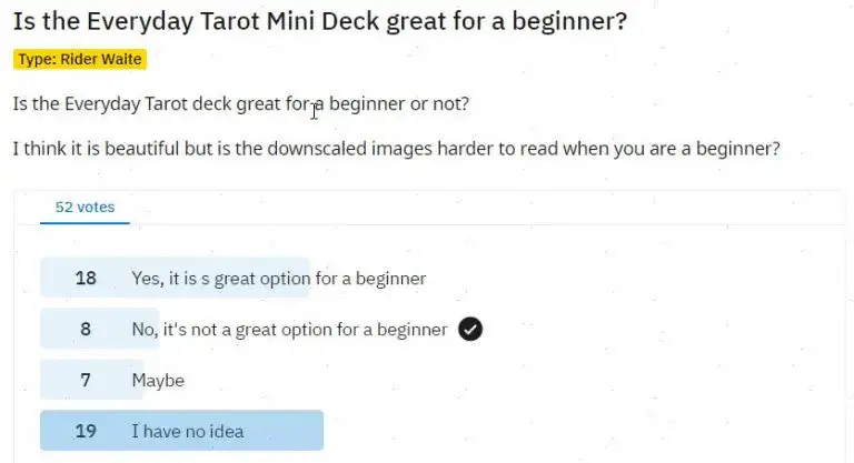 35% SAY THE EVERYDAY TAROT MINI DECK IS EXCELLENT FOR BEGINNERS