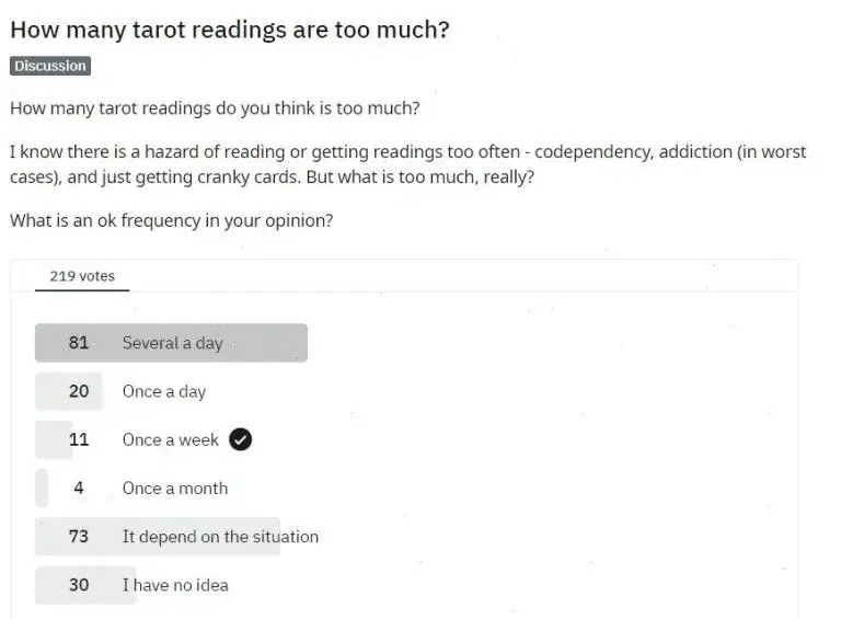 37% THINK SEVERAL TAROT READINGS A DAY IS TOO MUCH
