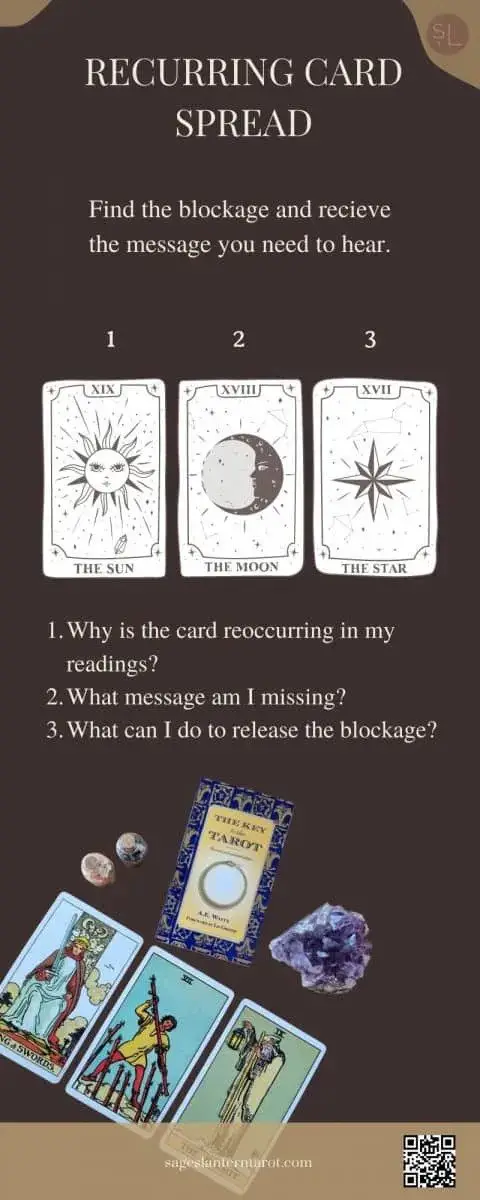 Repeating Tarot Cards: What It Means And What To Do – Sage's Lantern Tarot