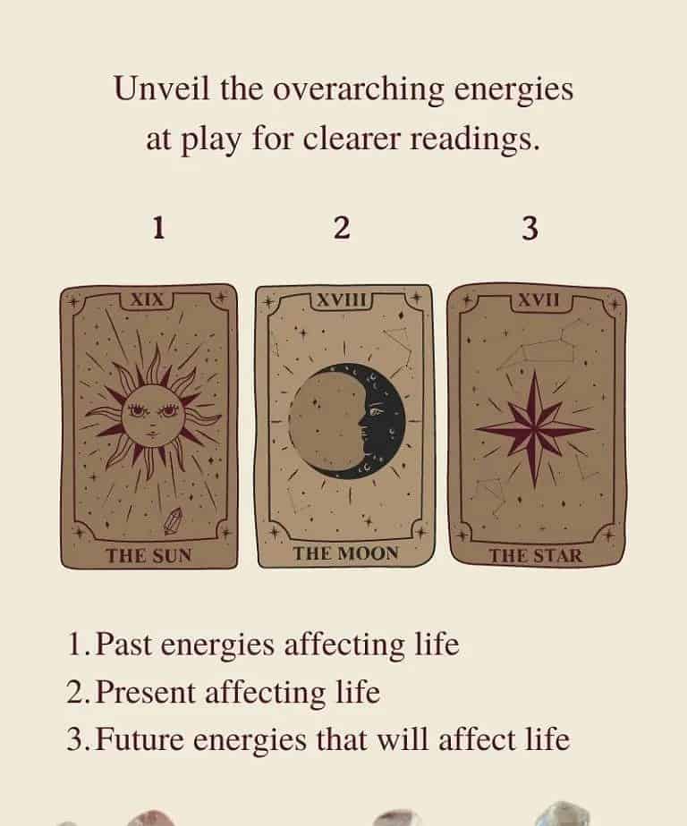 Tarot Readings With Major Arcana Cards Pros And Cons Sage's Lantern