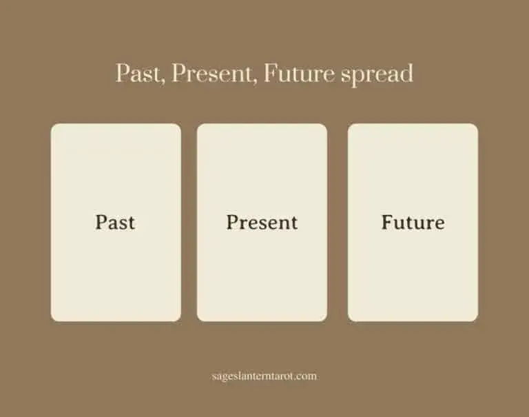 THE PAST, PRESENT, FUTURE TAROT CARD SPREAD