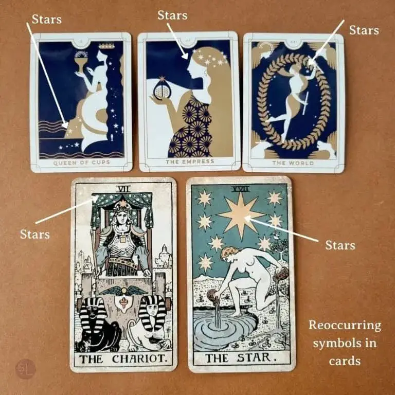 repeating symbols in tarot cards