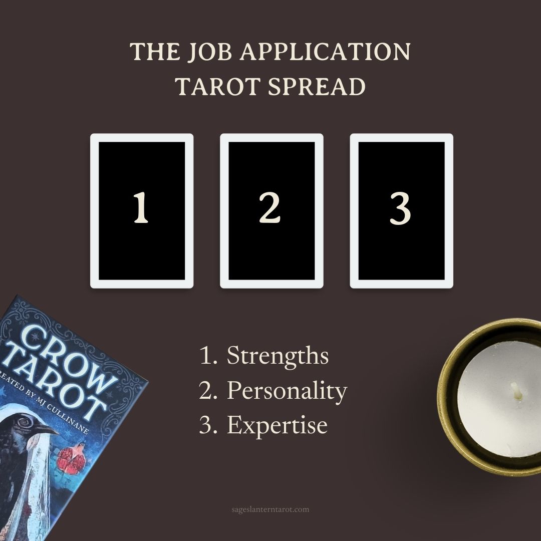Tarot Card Spreads for Job Interviews Sage's Lantern Tarot