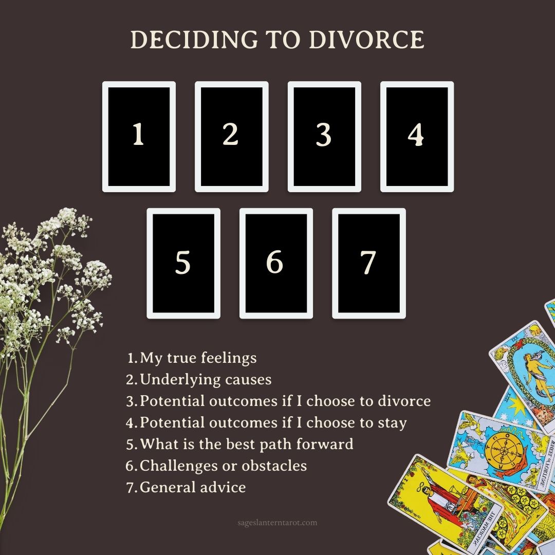 5 Tarot Spreads for Divorce Sage's Lantern Tarot